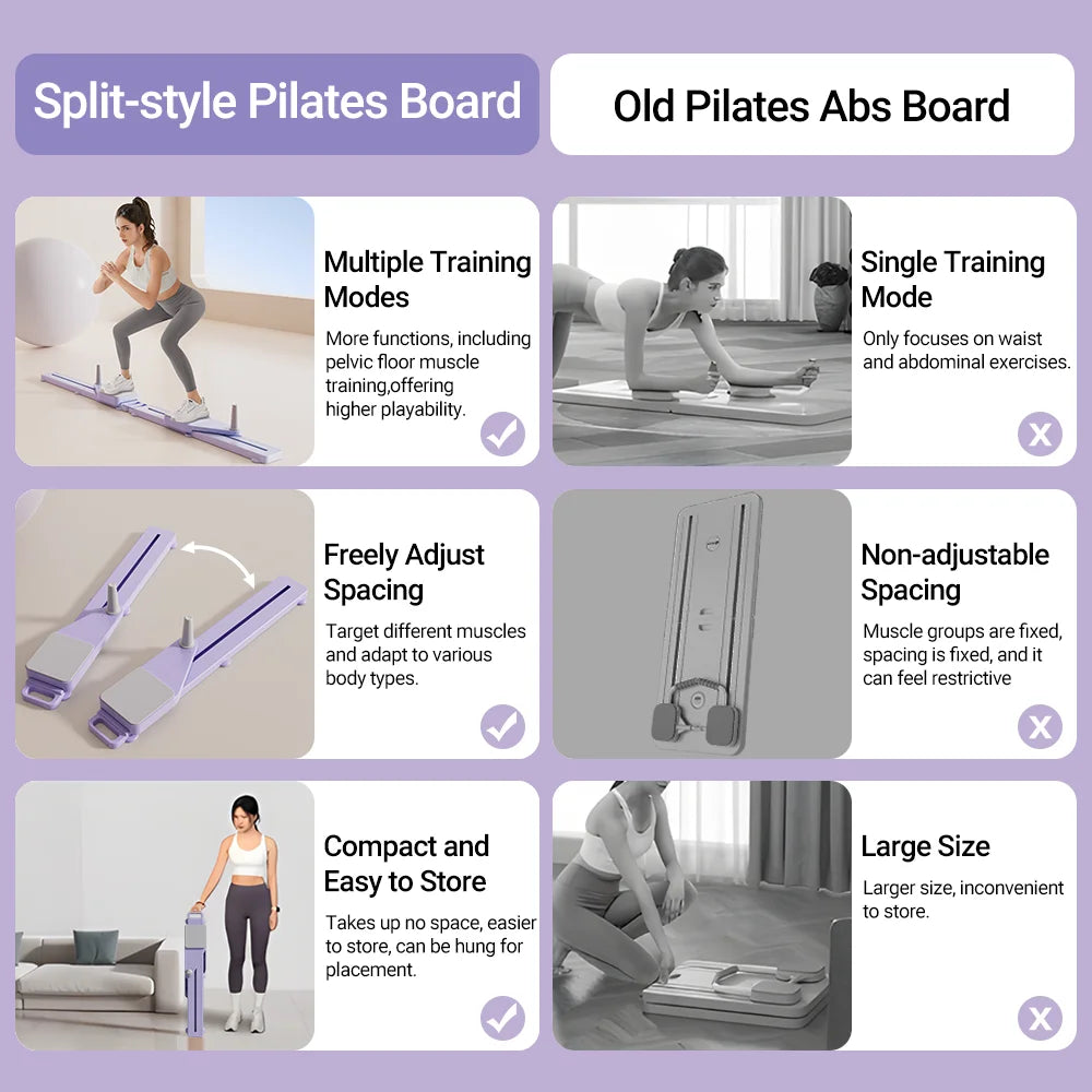 2-in-1 Abs and Ski Board Portable Core and Leg Trainer Split Pilates Reformer for Home Gym Lightweight Full Body Fitness