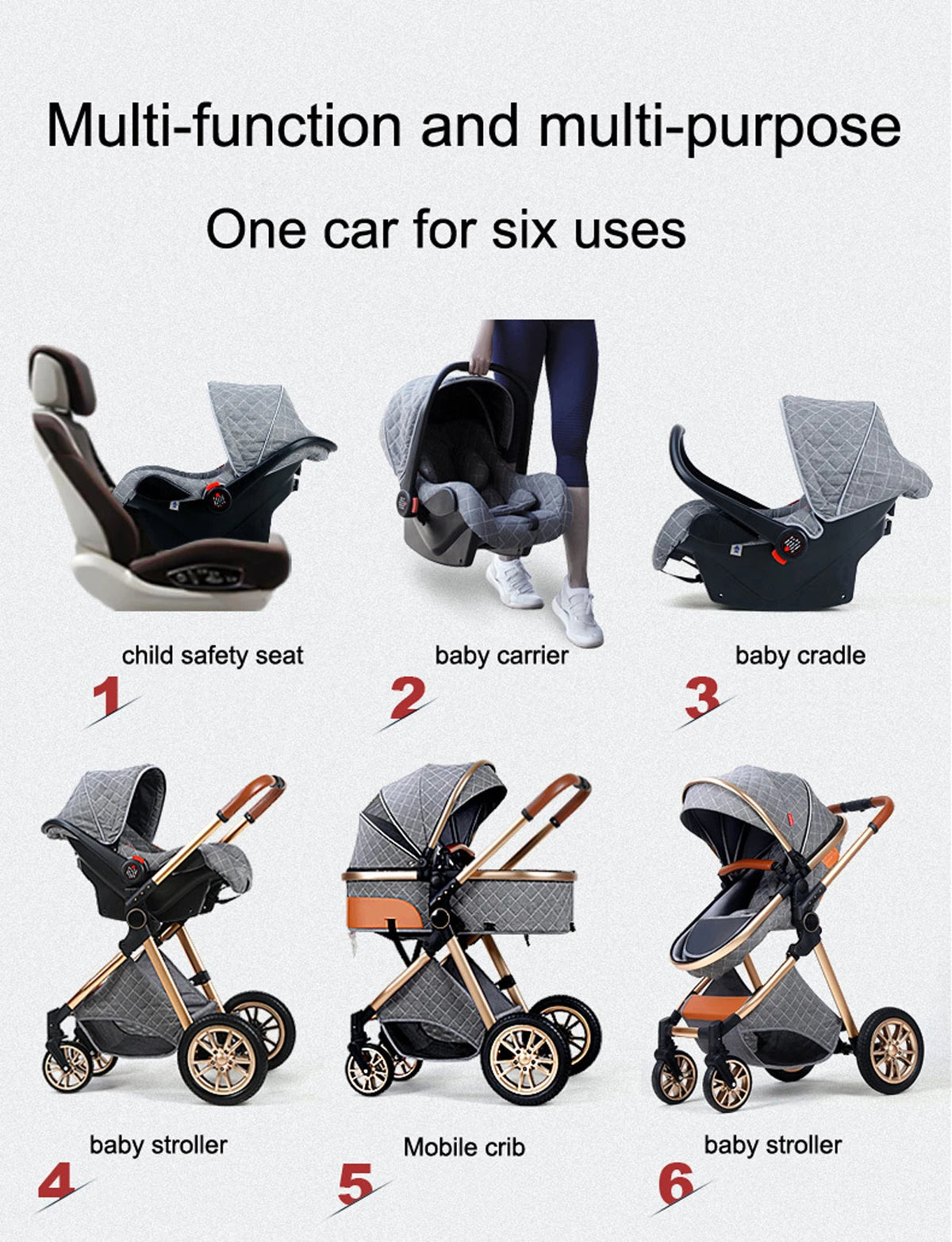 Luxury Portable Travel Pram 3 in 1 Baby Stroller High Landscape Pushchair for Newborn and Toddlers